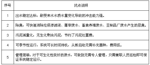 凯时K66·(中国区)官方网站_活动3774